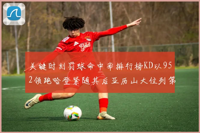 关键时刻罚球命中率排行榜KD以952领跑哈登紧随其后亚历山大位列第六